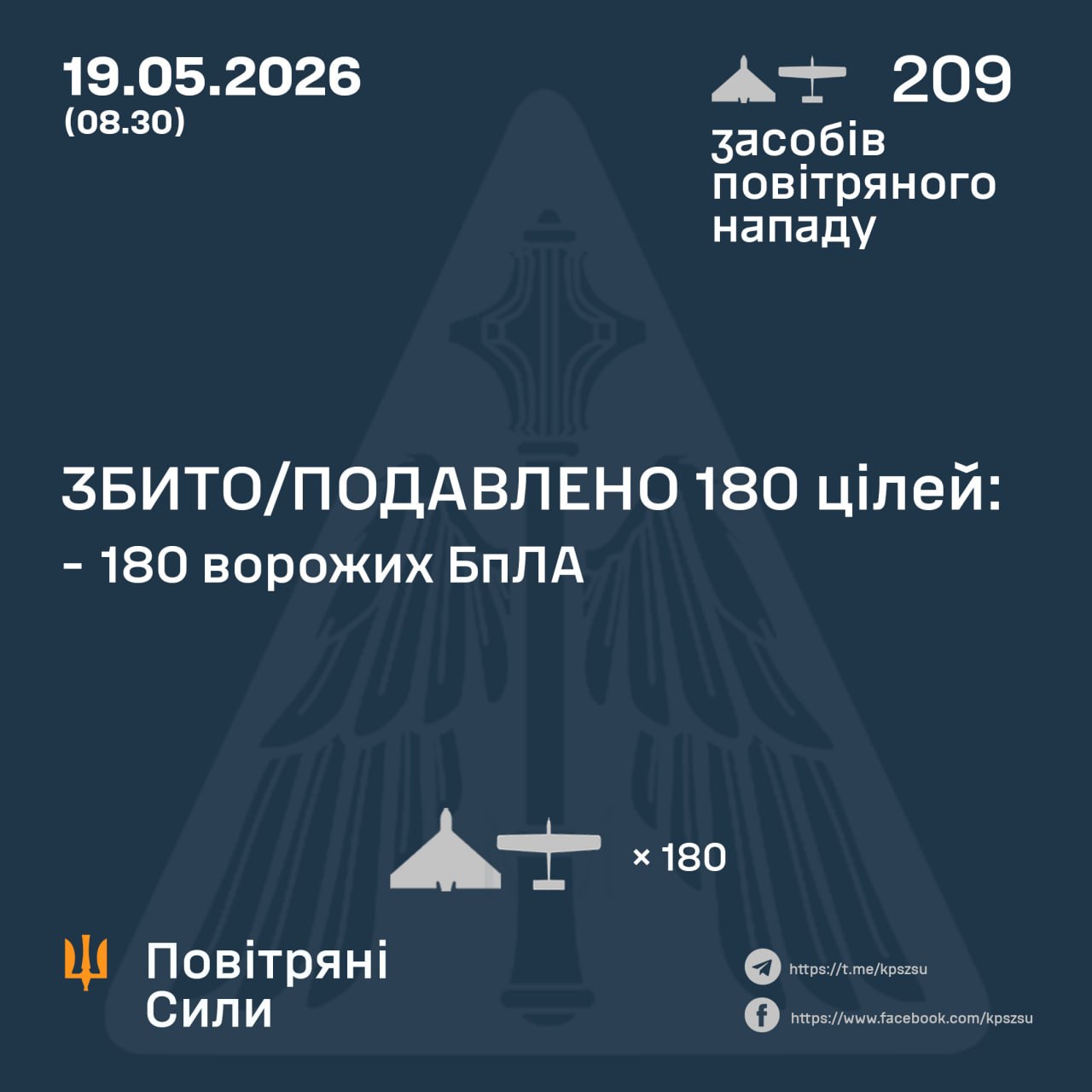 Під ударом Харків, Кривий Ріг, Одещина і не тільки: що відомо про наслідки атаки РФ